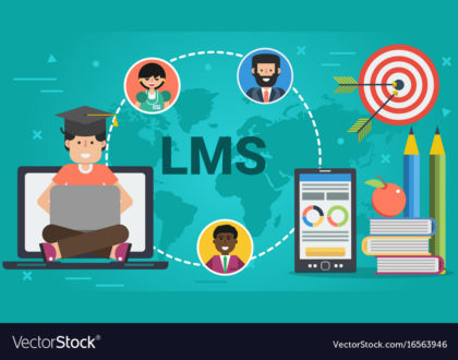 သင့်သိထားသင့်သော အကောင်းဆုံး LMS Plugin 4ခု ရဲ့ အားသာချက်နှင့် အားနည်းချက်များ